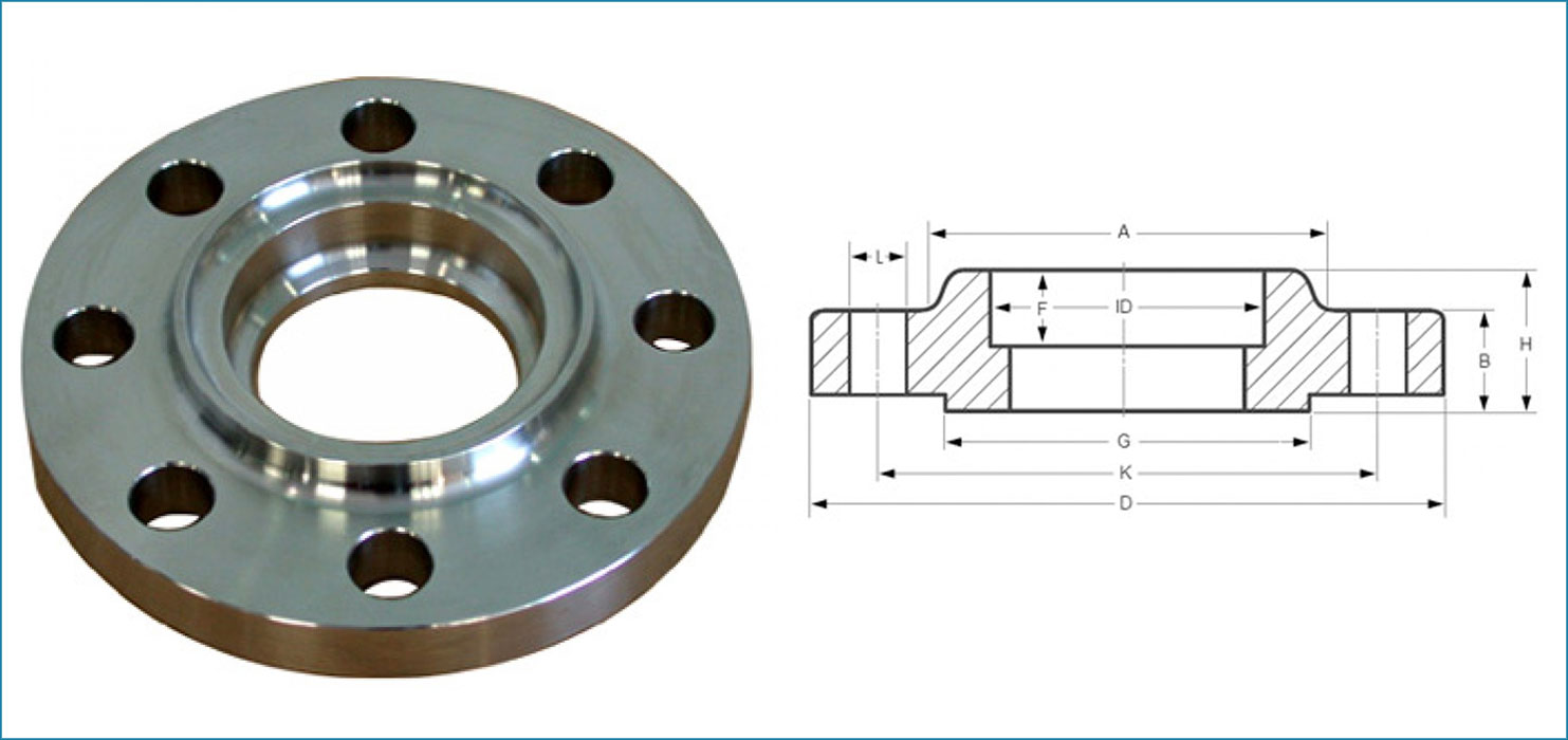 class300-socket-weld-flanges-manufacturers-exporters-suppliers-importers